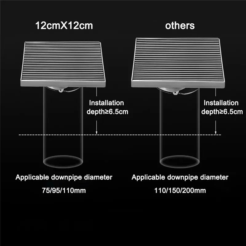 304 Stainless Steel Linear Floor Drain – Square Bathroom & Outdoor Courtyard Drain (12–30cm)