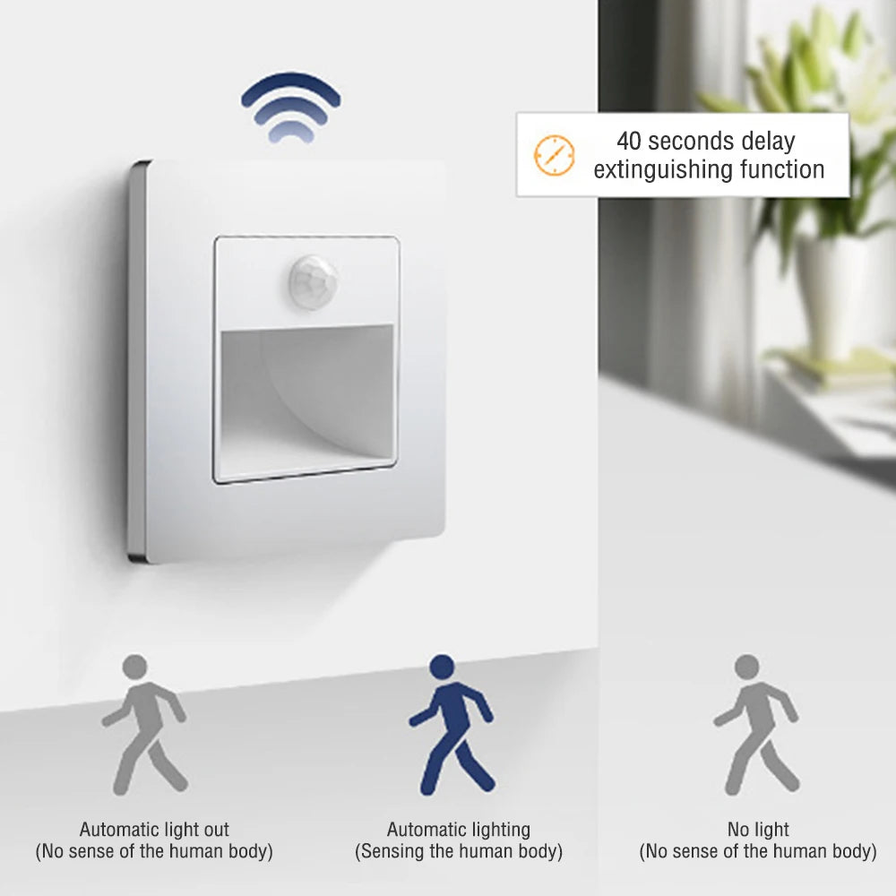 PIR Motion Sensor LED Stair Light - Bedroom and Staircase
