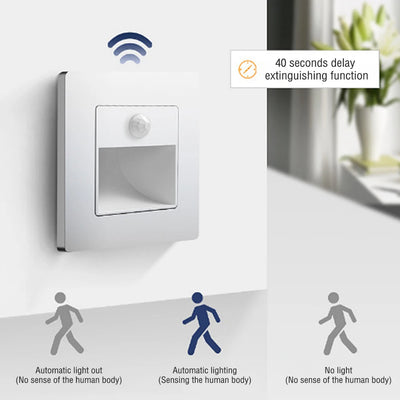 PIR Motion Sensor LED Stair Light - Bedroom and Staircase